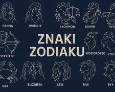 znaki zodiaku @AI