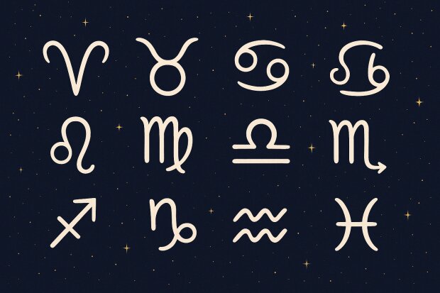 znaki zodiaku @AI