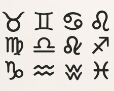 znaki zodiaku @AI