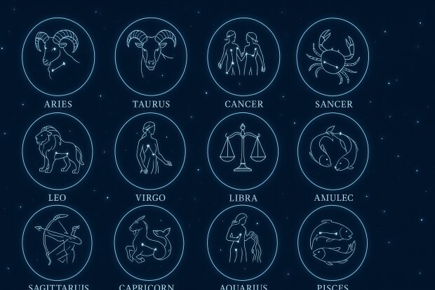 znaki zodiaku @AI