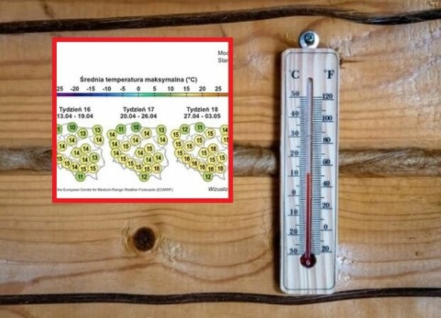 Najpierw ciepło, potem spora zmiana. Pokazali pogodę długoterminową
