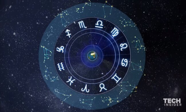 Znaki zodiaku. Źródło: Youtube Science Insider