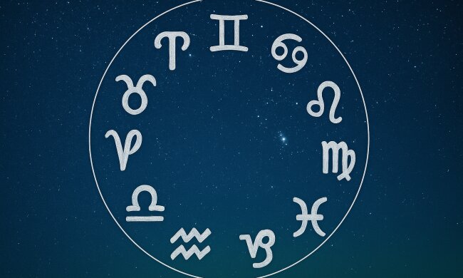 znaki zodiaku @AI