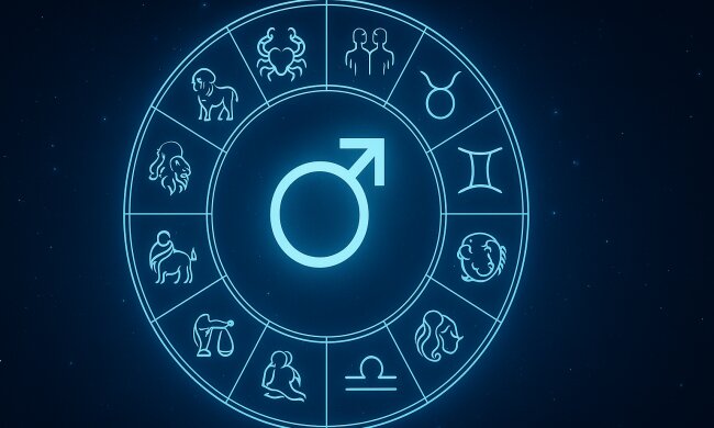 znaki zodiaku @AI