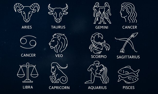 znaki zodiaku @AI