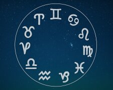 znaki zodiaku @AI