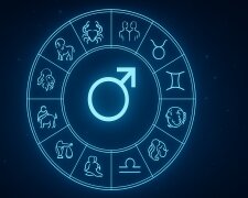 znaki zodiaku @AI