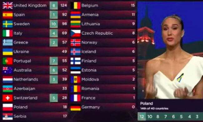 Ida Nowakowska / YouTube:   ROZRYWA