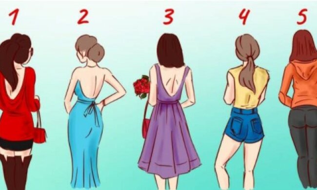 Test do identyfikacji ukrytych cech charakteru. Czego o sobie nie wiesz