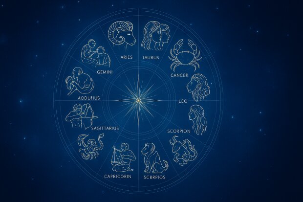 znaki zodiaku @AI