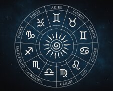 znaki zodiaku @AI