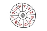 znaki zodiaku, screen Youtube @Psych2go