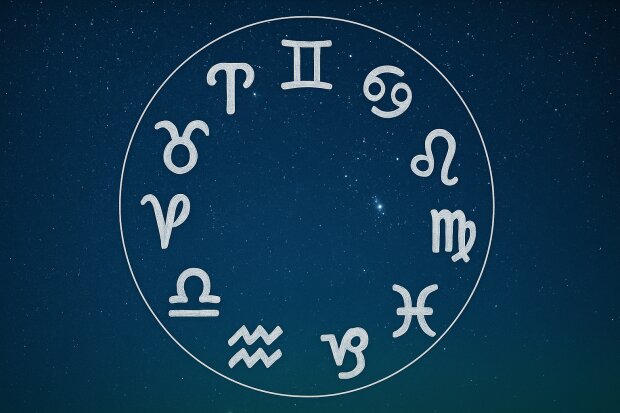 znaki zodiaku @AI