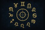 znaki zodiaku @AI