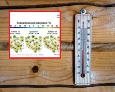 Prognoza IMGW/Pixabay, IMGW