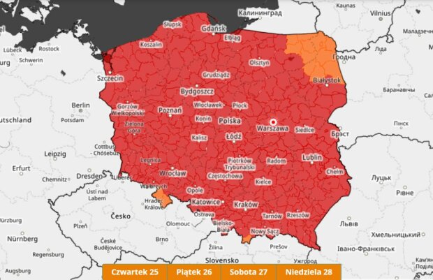 Ostrzeżenia IMGW/ IMGW