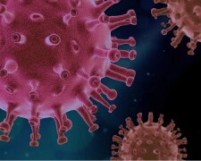 Ministerstwo Zdrowia podało najnowszy raport dotyczący zakażeń koronawirusem. Rekordowy wzrost