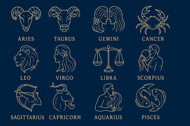 znaki zodiaku @AI