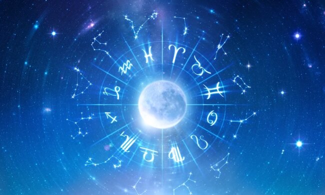 Znaki zodiaku. Źródło: Youtube Bestie