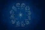 znaki zodiaku @AI