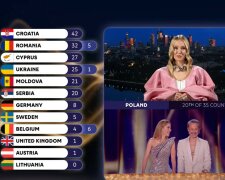Eurowizja, screen Youtube @EurovisionSongContest
