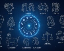 znaki zodiaku @AI