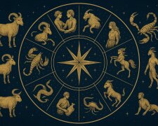 znaki zodiaku @AI