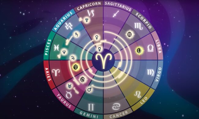 Horoskop/YouTube @The Astrology Podcast