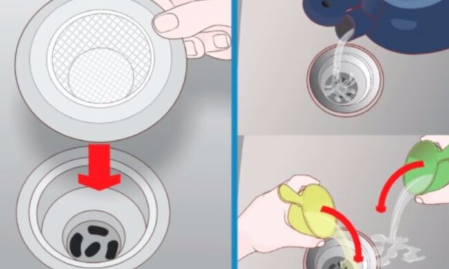 Dokucza ci zapchany zlew? To nie problem. Na ratunek przychodzi aspiryna