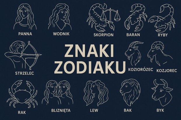znaki zodiaku @AI