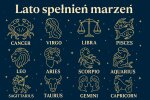 znaki zodiaku @AI