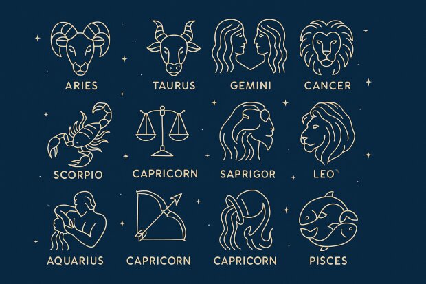 znaki zodiaku @AI