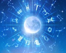 Znaki zodiaku. Źródło: Youtube