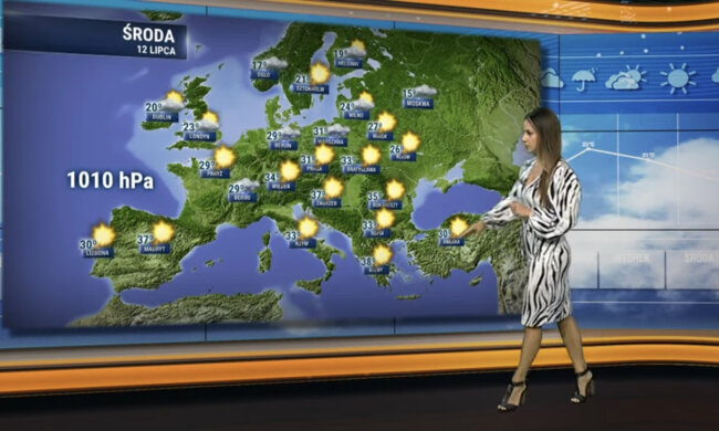 Zaskakujące prognozy na najbliższy czas. Tego się nie spodziewaliśmy
