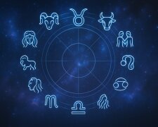 znaki zodiaku @AI