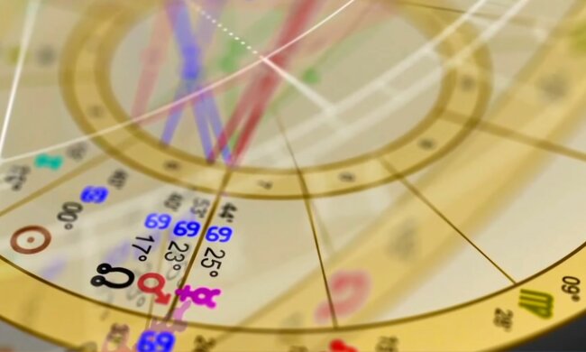 Horoskop/YT @Raja Haider