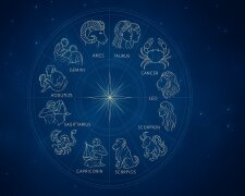 znaki zodiaku @AI