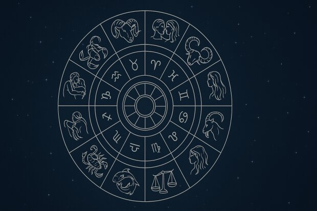 znaki zodiaku @AI