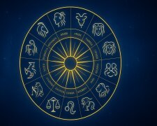 znaki zodiaku @AI