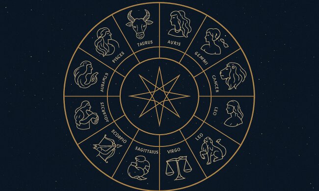 znaki zodiaku @AI