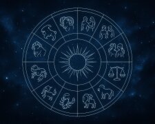 znaki zodiaku @AI