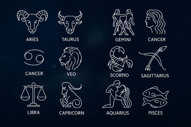 znaki zodiaku @AI