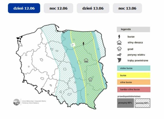 Prognoza burz/IMGW