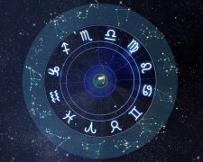 Znaki zodiaku. Źródło: Youtube Science Insider