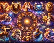 znaki zodiaku @AI