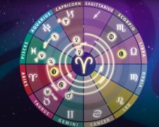 Horoskop / YouTube:  The Astrology Podcast