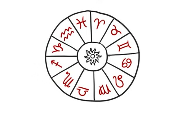 znaki zodiaku, screen Youtube @Psych2go