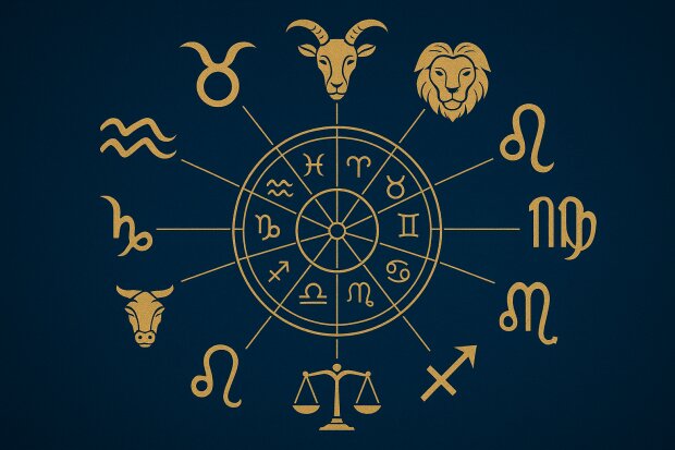 znaki zodiaku @AI