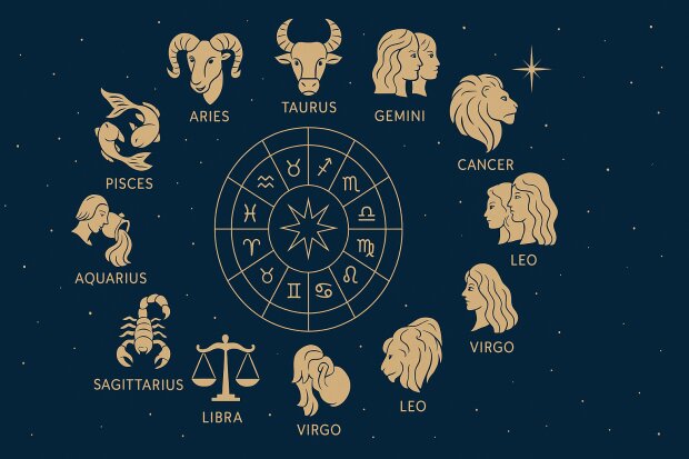 znaki zodiaku @AI