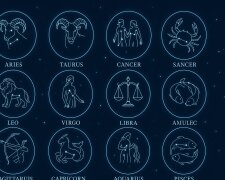 znaki zodiaku @AI
